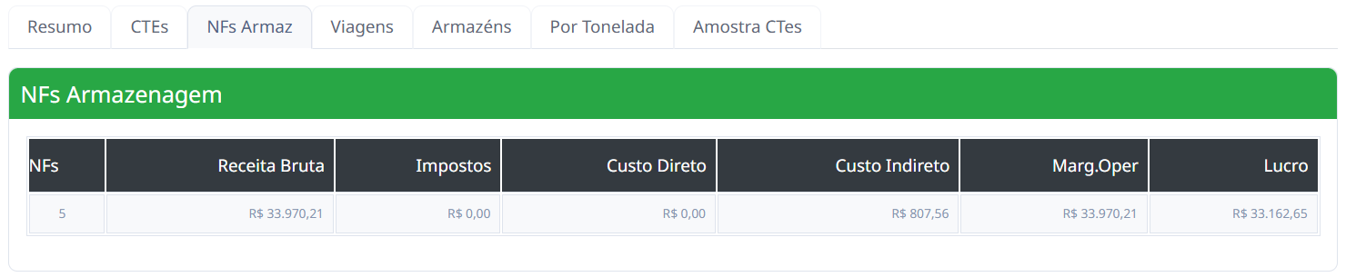Depuração Resultado Cliente