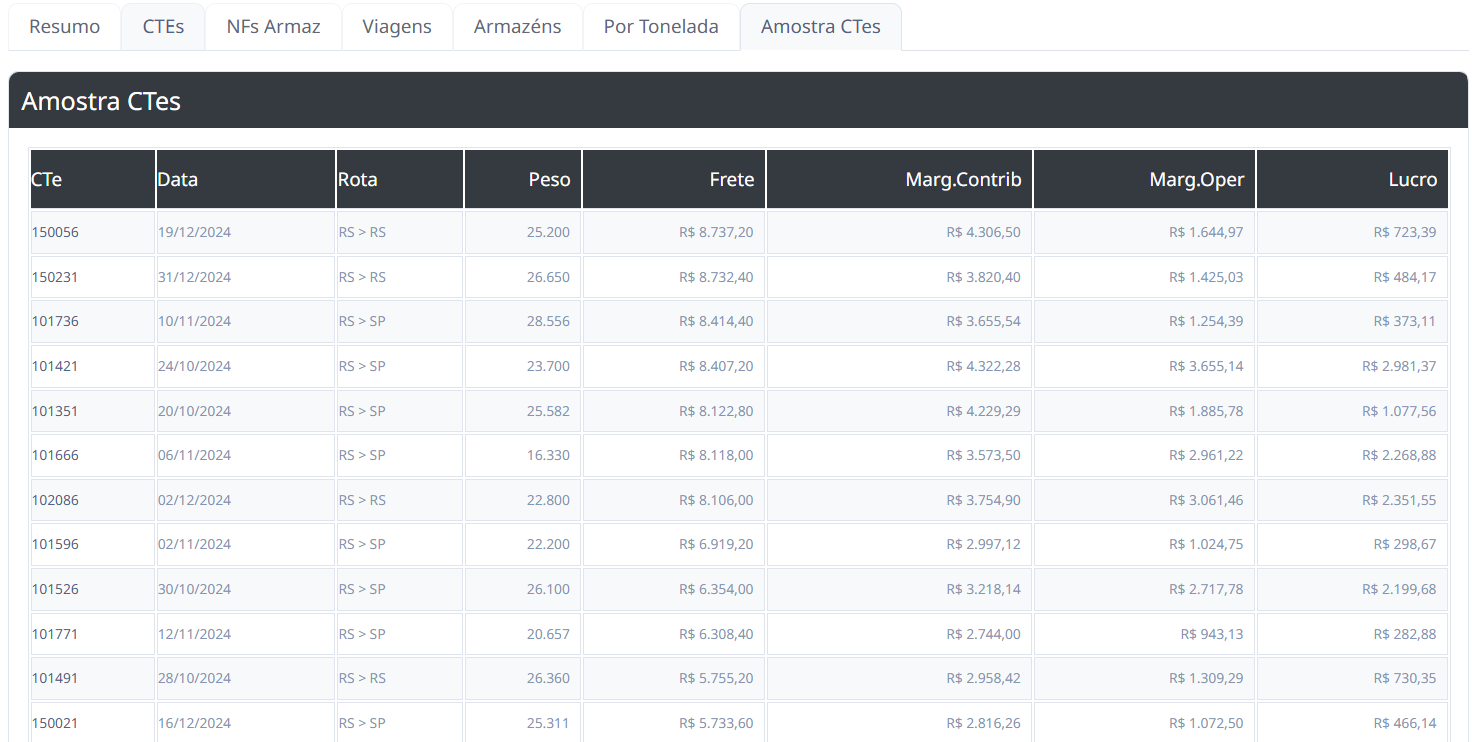 Depuração Resultado Cliente